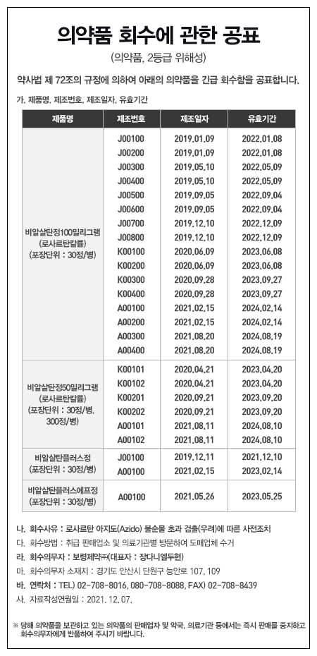 보령제약의약품_회수에_관한_공표_비알살탄정외.jpg