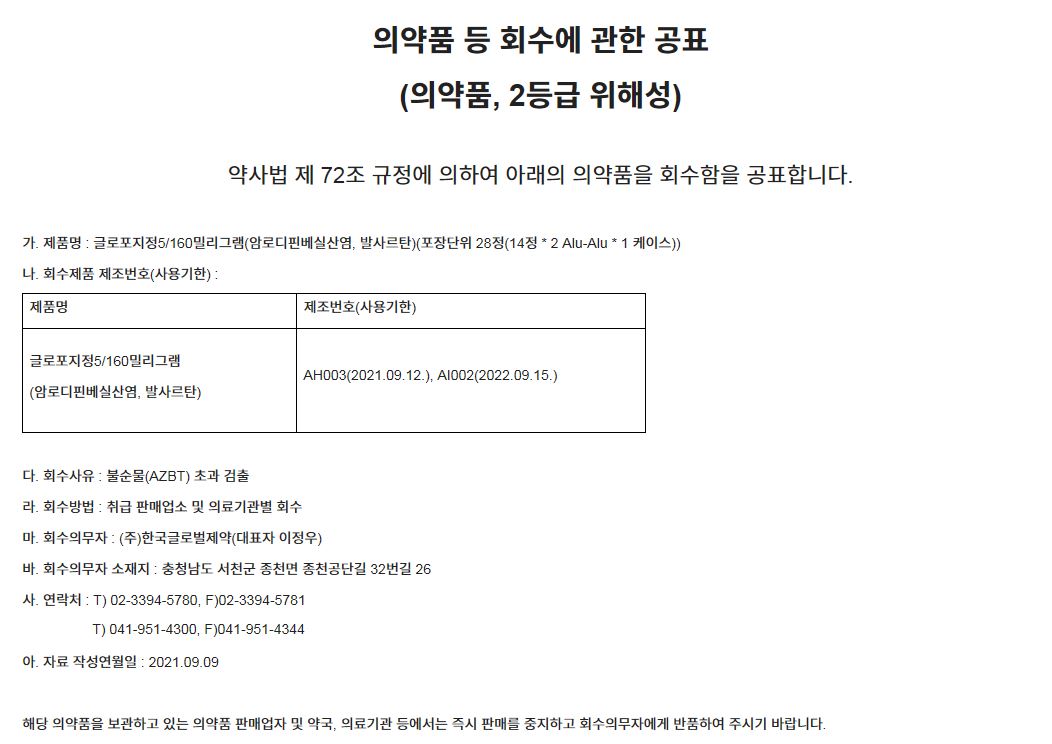글로포지정5.JPG