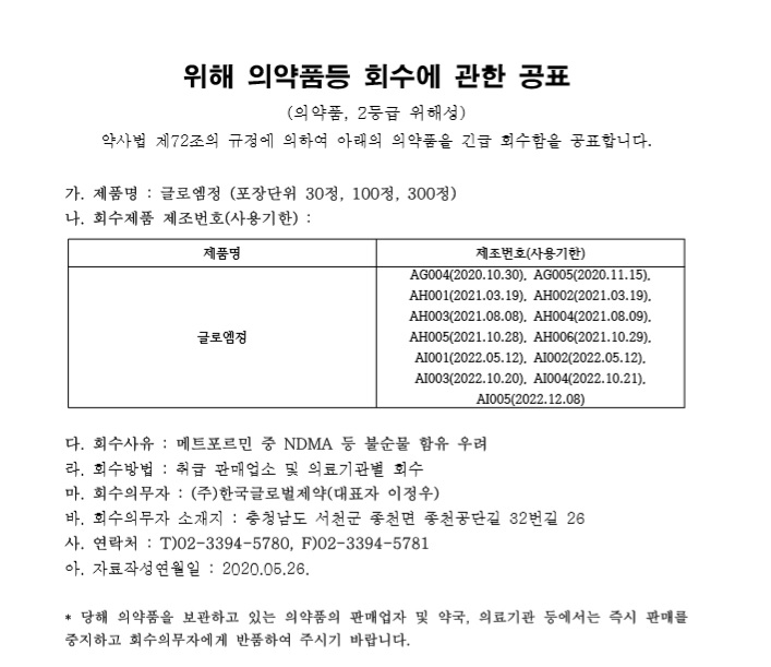 한국글로벌제약_의약품회수공고.jpg